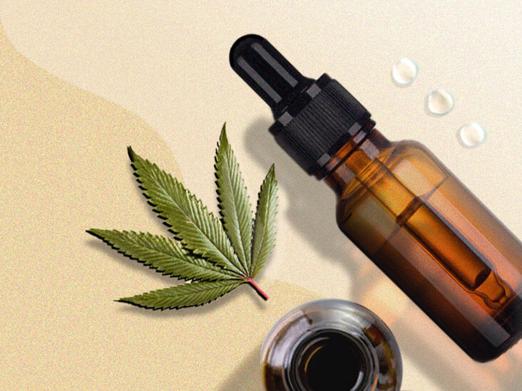 Cbd Tincture